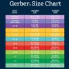 Gerber unisex-baby 5-pack Solid Onesies Bodysuits - Image 28