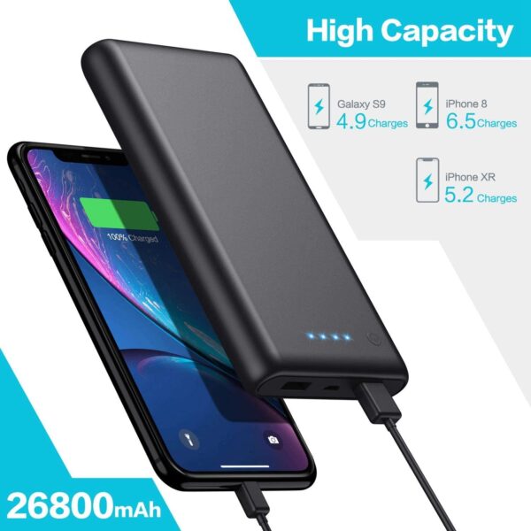 Portable Charger 26800mAh2020 Upgrade High CapacityPower Bank Ultra Compact External Battery Pack Backup with 4 LED Lights,Dual - Image 2